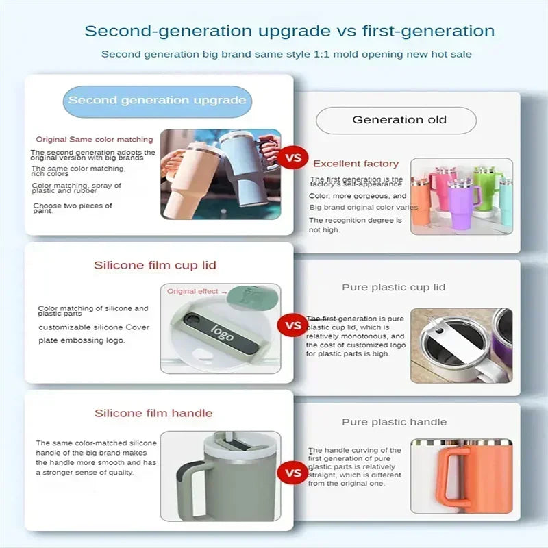 Pazteel Flow40™ – Mug isotherme (anse & paille)